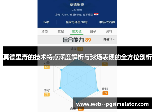 莫德里奇的技术特点深度解析与球场表现的全方位剖析