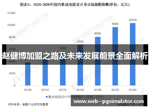 赵健博加盟之路及未来发展前景全面解析 赵健博加盟之路及未来发展前景全面解析