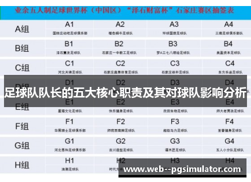 足球队队长的五大核心职责及其对球队影响分析 足球队队长的五大核心职责及其对球队影响分析