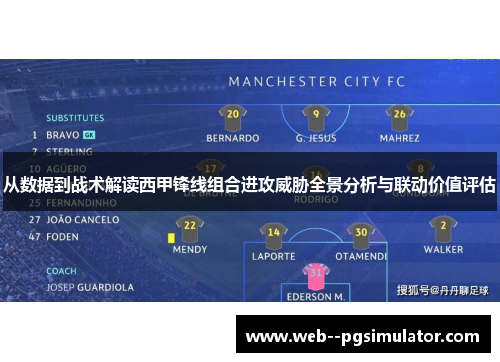 从数据到战术解读西甲锋线组合进攻威胁全景分析与联动价值评估