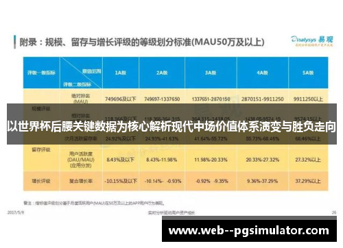 以世界杯后腰关键数据为核心解析现代中场价值体系演变与胜负走向
