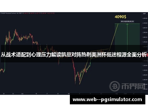 从战术适配到心理压力解读凯恩对阵热刺美洲杯低迷根源全面分析