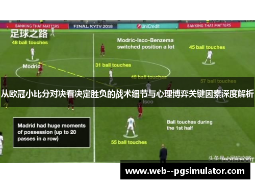 从欧冠小比分对决看决定胜负的战术细节与心理博弈关键因素深度解析