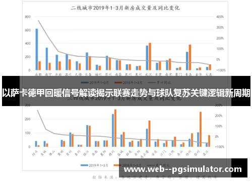 以萨卡德甲回暖信号解读揭示联赛走势与球队复苏关键逻辑新周期
